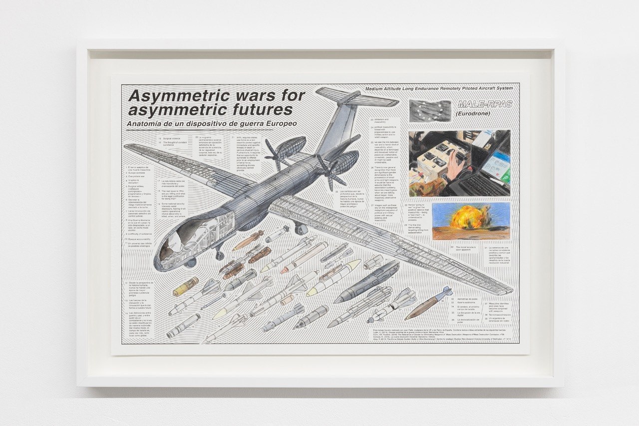 Joan Palle, Asymmetric wars for asymmetric futures, 2023, framed drawing